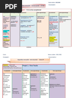 Répartitions Mensuelles