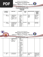 Grade I-Rizal - Classroom Improvement Plan