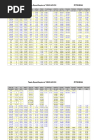 Tabela Especificação de Tubos Novos