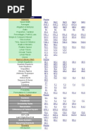 CAT TraCking Sheet