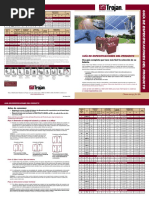 Guía de Especificaciones Del Producto