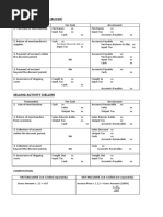 Proforma Journal Entries - Merchandising Transactions