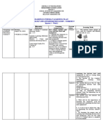 Raiseplus Weekly Learning Plan in Cookery 9