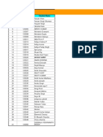 FE-III Assignment Topic Distribution