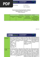 Cuadro Comparativo