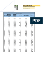 MGTS 352 Lab 7 - Inventory Simulation