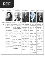 Plantilla de Cuadro Comparativo en Word 15