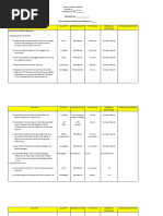 Local Revenue Generation Program