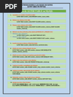 Uso de Alter Table en Mysql