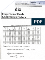 Conversion - Hydraulics