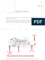 CHP Efficiency For Biogas Engine Combine Heat Power TO KNOW ELECTRICITY OUTPUT