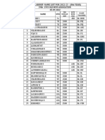 Ve - SPR Fee 2022-23