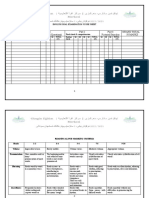 Final Exam Score Sheet