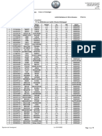 Deliberations L2 GP - SR 2021 2022 S4