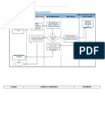 Flujograma 2022 Gestion de Logistica y Abastecimiento