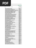 FM221120 FII Consolidado