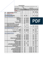 3.1 Planilla de Metrados Agua - RESUMEN TOTAL