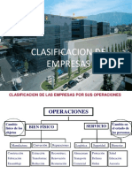 PCP Clasificación de Empresas