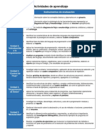 Actividades de Aprendizaje