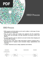 HRD Process