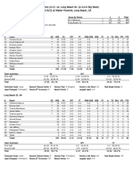 Long Beach Vs St. Katherine