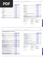 HUL Annual Report 2020 - 21