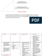 Plan de Mejora de Cuarto Grado Año 2021-2022