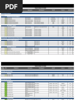 Tabla de Homologaciones