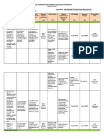 Gad Planbudget Writable Form 1