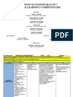 Edukasyon Sa Pagpapakatao 7 Unpacked Learning Competencies