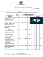 TOS - MAPEH and QUESTIONAIRE