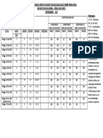 Roster Parhobas Minggu Dohot Sept - Nov 2022