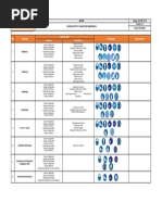 0 - Matriz de Uso de EPP's y Equipos de Emergencia