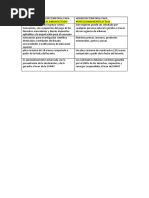 Tarea 9 de Legislacion Logro3