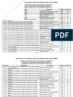 Tfws Cutoff Engg2011 Cap-1