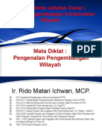 029b8 Pengembangan Wilayah Dasar RMI Pengenalan Pengembangan Wilayah