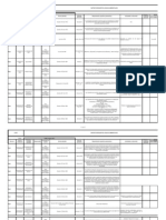 Matriz Ambiental