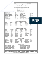 Basic Inorganic Nomenclature FOR IIT-JEE ENTRANCE TEST by S.K.sinha See Chemistry Animations at