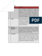 Ejes Tematicos de Sexualidad, Afectividad y Genero