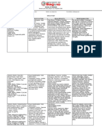 Chapter 4 Drug Study