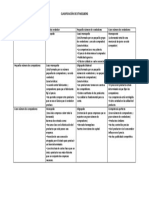 Clasificación de Stakelberg