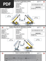 Boiler Unloading Lifting Plan 29.11.2022