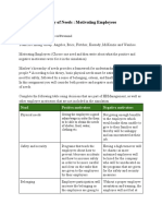 Maslows Hierarchy Assignment Sbu 295