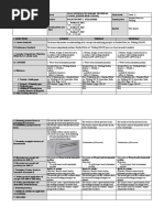 DLL - SMAW - 1st Sem - Week 9