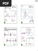 CE BOARD NOV 2022 - Degree of Indeterminacy and Stability - SOLUTION