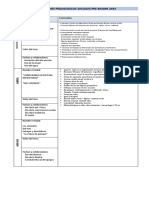 Contenidos Pedagogicos Anuales Pre Kinder 2023