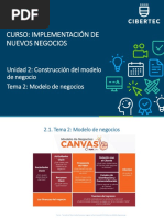 PPT Unidad 02 Tema 02 2022 05 Implementacion de Nuevos Negocios (1847) AC