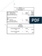 Soal 1 A. Time Co Laporan Rekonsiliasi Bank Per 31 Januari Cash Balance Per Bank Statement $ 3,660.20