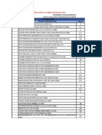 Lista de Precios Venezuela (1) JULIO 2022