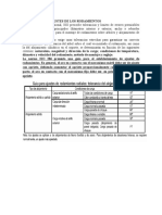 Tolerancias y Ajustes de Los Rodamientos